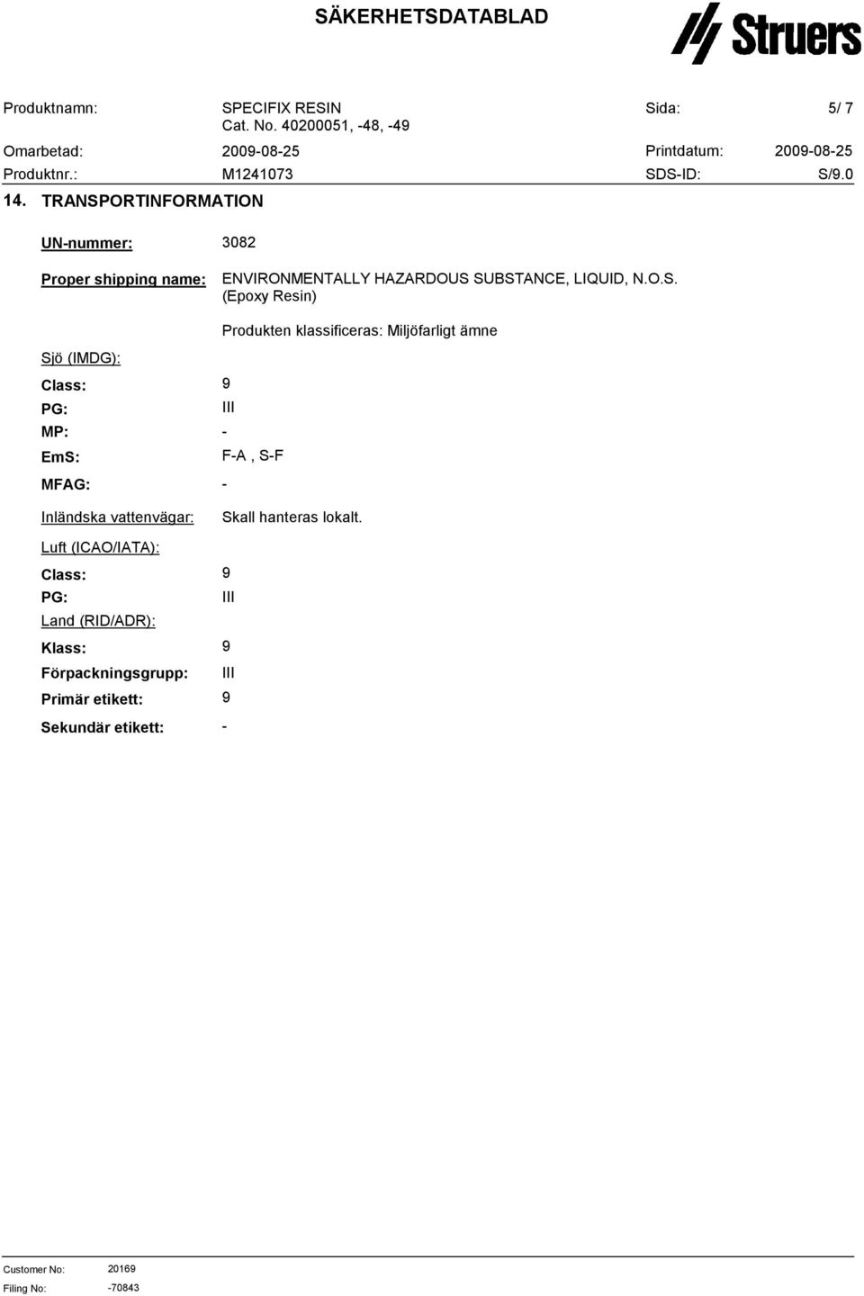 Class: PG: MP: EmS: MFAG: Inländska vattenvägar: Luft (ICAO/IATA): Class: PG: Land (RID/ADR):