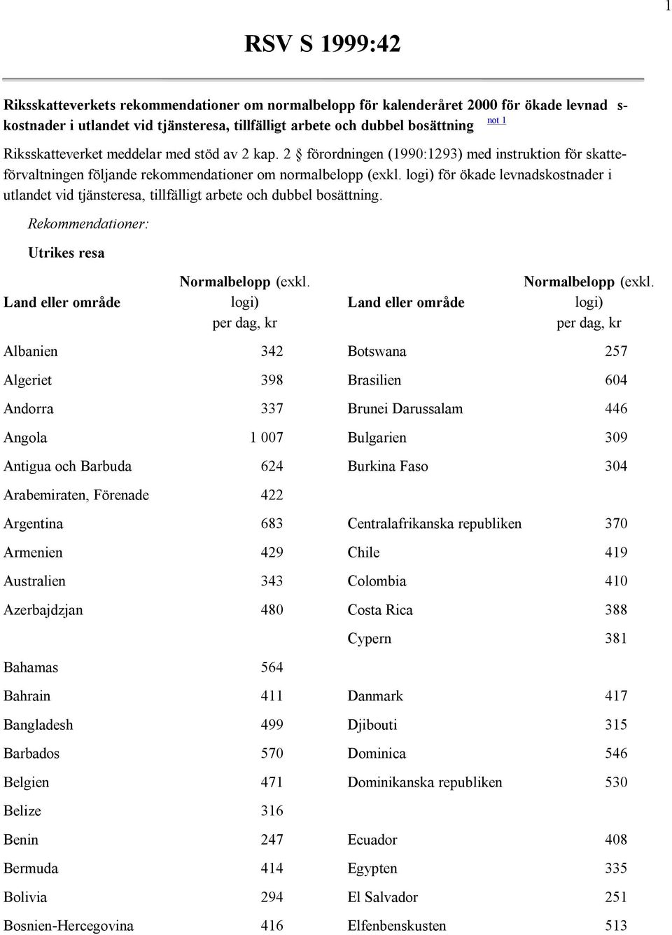 för ökade levnadskostnader i utlandet vid tjänsteresa, tillfälligt arbete och dubbel bosättning.