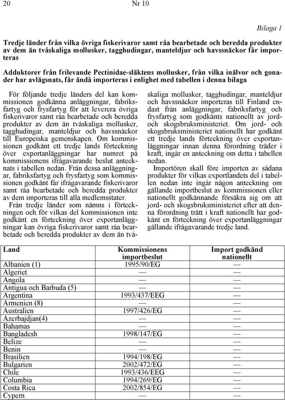 kommissionen godkänna anläggningar, fabriksfartyg och frysfartyg för att leverera övriga fiskerivaror samt råa bearbetade och beredda produkter av dem än tvåskaliga mollusker, tagghudingar,