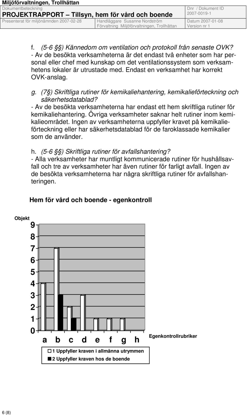 Endast en verksamhet har korrekt OVK-anslag. g. (7 ) Skriftliga rutiner för kemikaliehantering, kemikalieförteckning och säkerhetsdatablad?