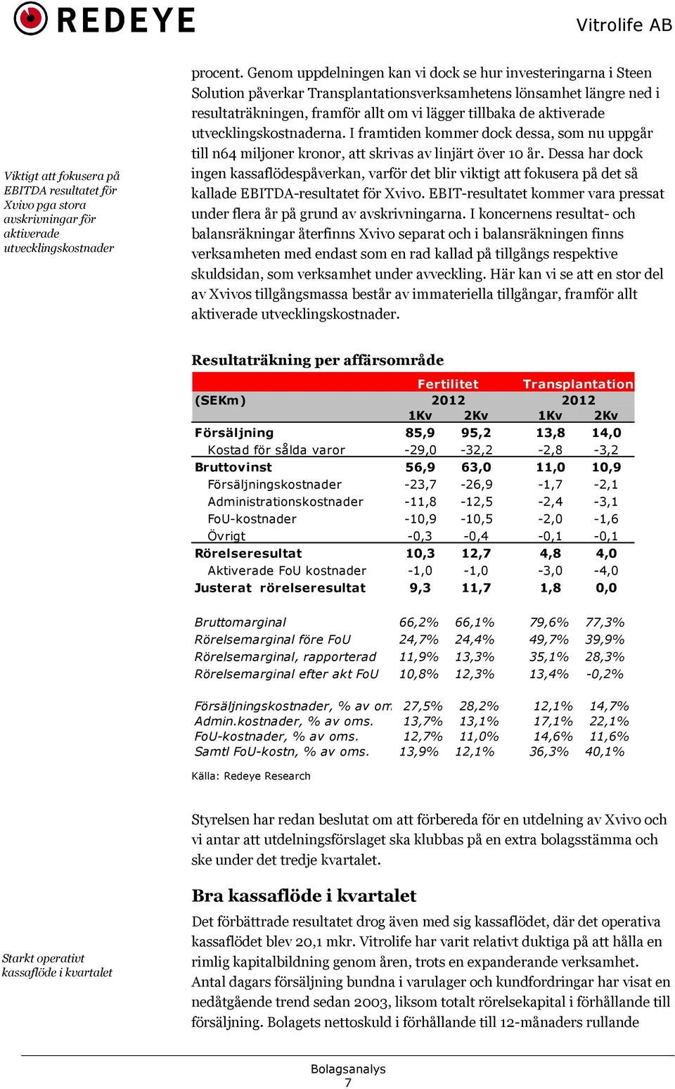 aktiverade utvecklingskostnaderna. I framtiden kommer dock dessa, som nu uppgår till n64 miljoner kronor, att skrivas av linjärt över 10 år.