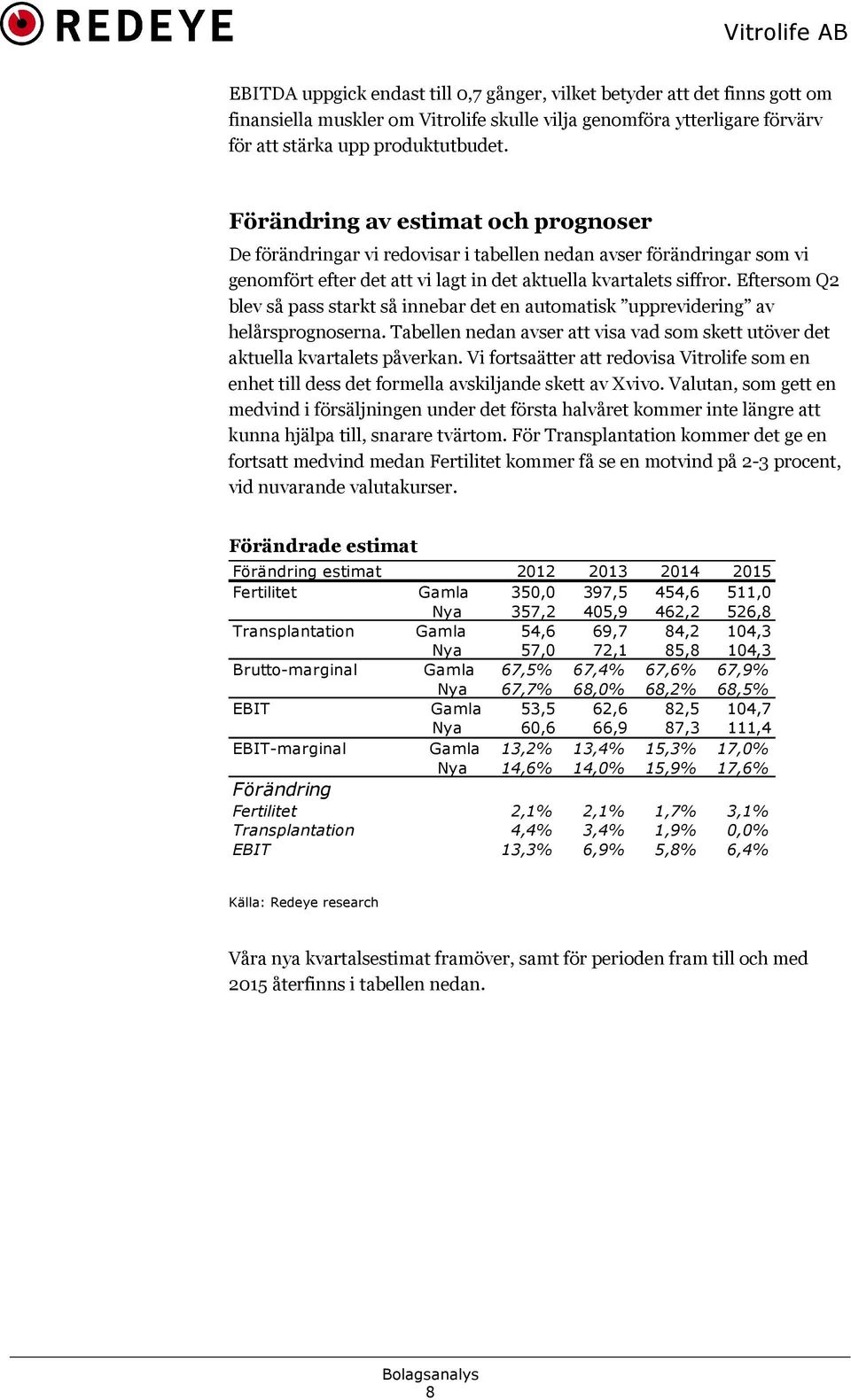 Eftersom Q2 blev så pass starkt så innebar det en automatisk upprevidering av helårsprognoserna. Tabellen nedan avser att visa vad som skett utöver det aktuella kvartalets påverkan.