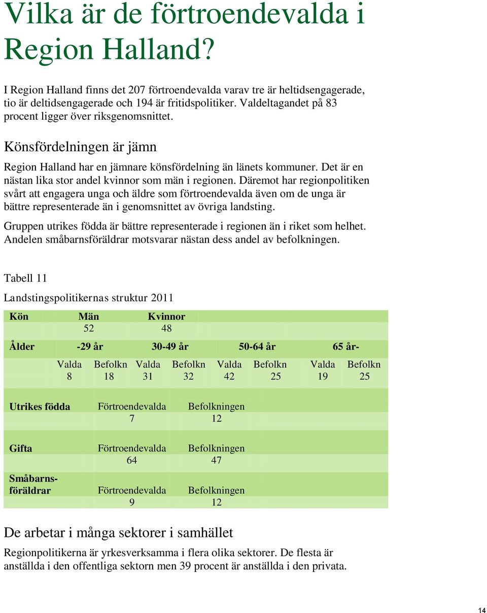 Det är en nästan lika stor andel kvinnor som män i regionen.