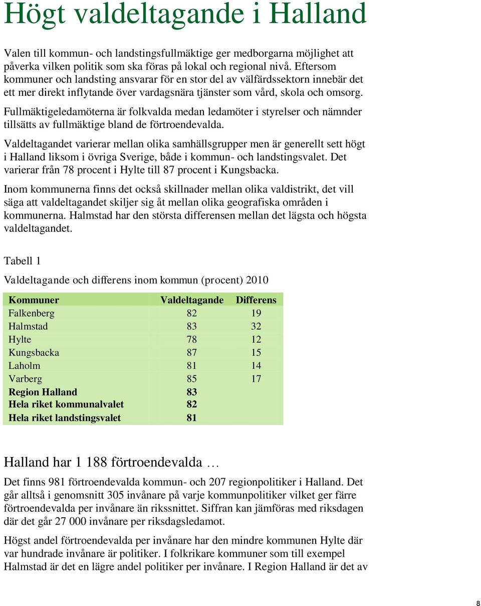 Fullmäktigeledamöterna är folkvalda medan ledamöter i styrelser och nämnder tillsätts av fullmäktige bland de förtroendevalda.