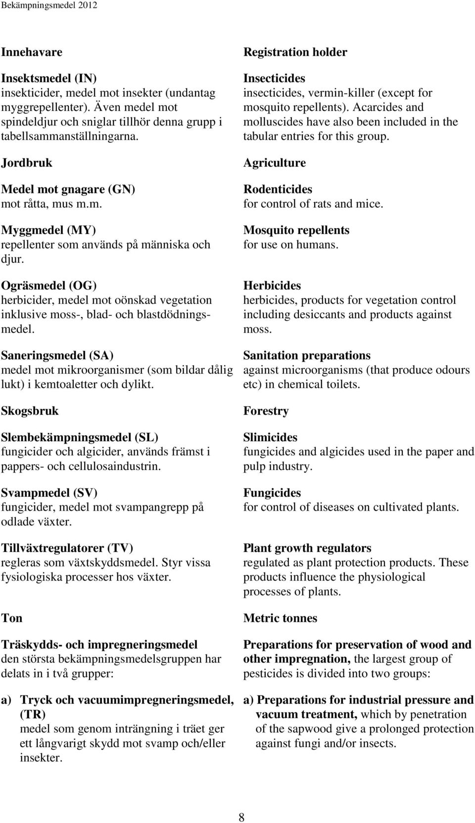 Ogräsmedel (OG) herbicider, medel mot oönskad vegetation inklusive moss-, blad- och blastdödningsmedel. Saneringsmedel (SA) medel mot mikroorganismer (som bildar dålig lukt) i kemtoaletter och dylikt.