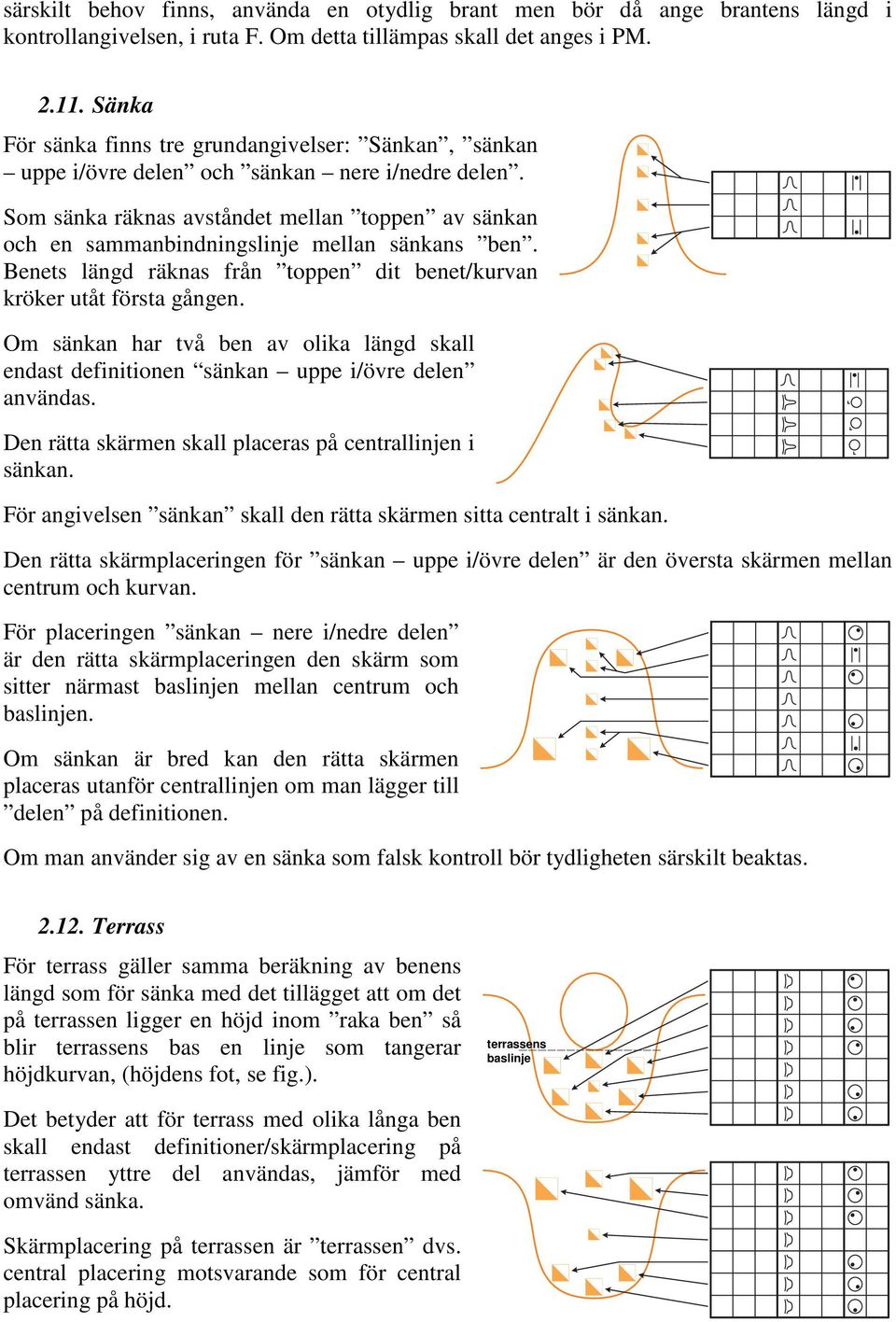 Som sänka räknas avståndet mellan toppen av sänkan och en sammanbindningslinje mellan sänkans ben. Benets längd räknas från toppen dit benet/kurvan kröker utåt första gången.