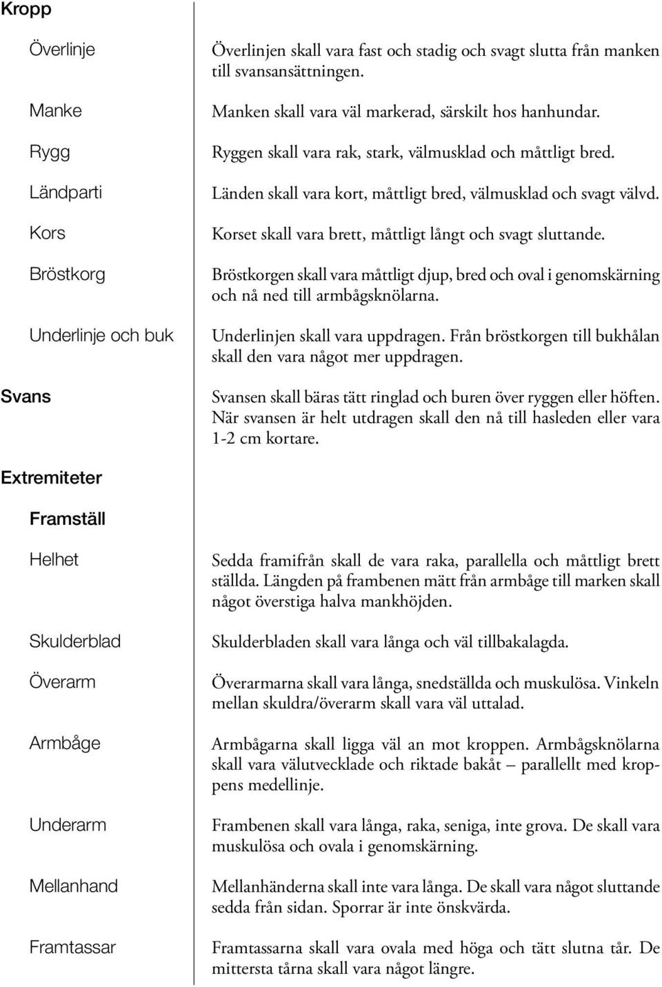 Korset skall vara brett, måttligt långt och svagt sluttande. Bröstkorgen skall vara måttligt djup, bred och oval i genomskärning och nå ned till armbågsknölarna. Underlinjen skall vara uppdragen.