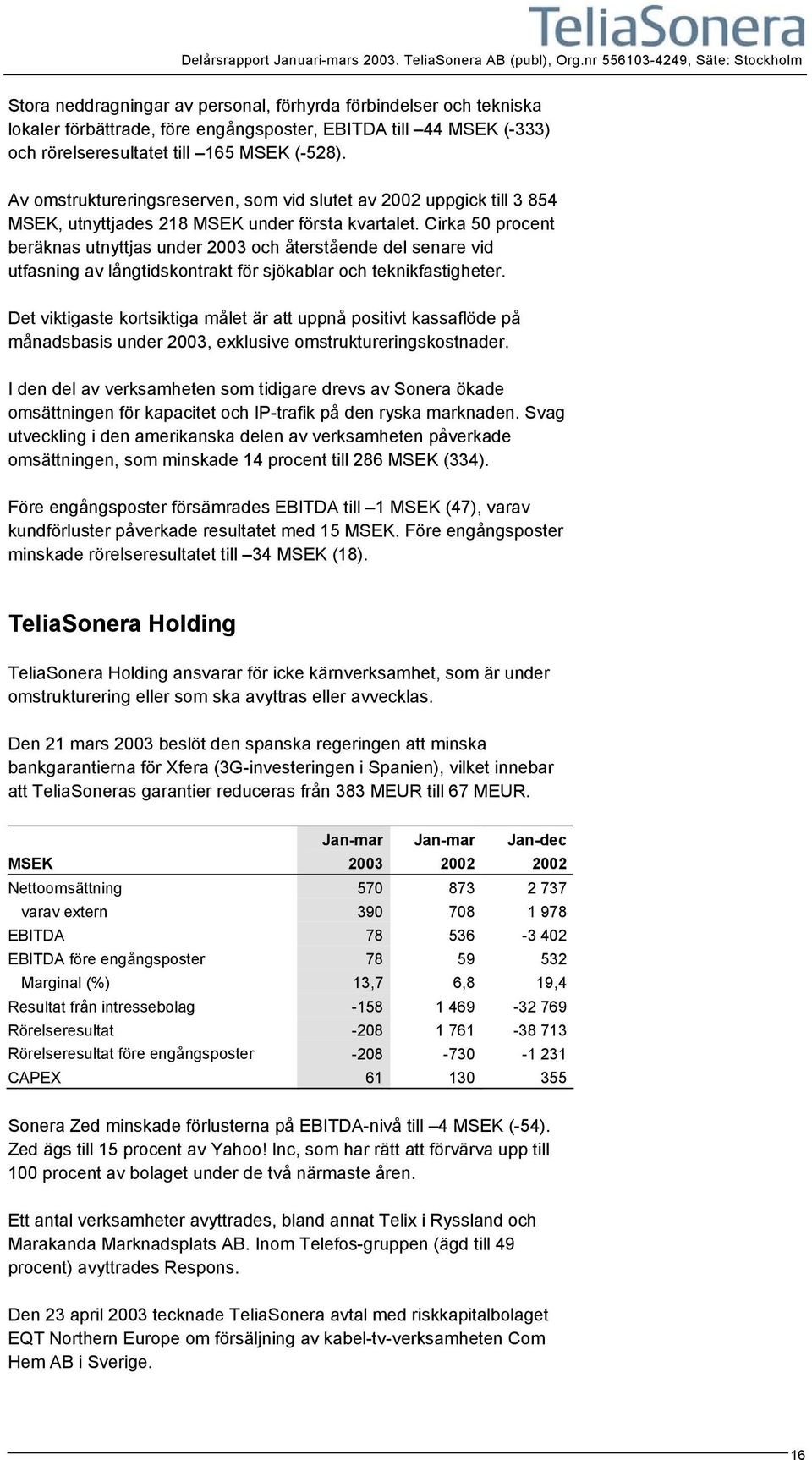 (-528). Av omstruktureringsreserven, som vid slutet av uppgick till 3 854, utnyttjades 218 under första kvartalet.