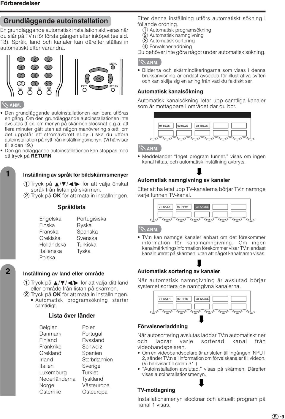 Automatisk programsökning Automatisk namngivning Automatisk sortering Förvalsnerladdning Du behöver inte göra något under automatisk sökning.