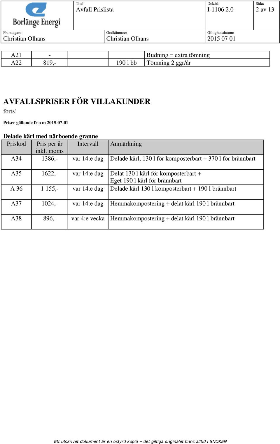 moms A34 1386,- var 14:e dag Delade kärl, 130 l för komposterbart + 370 l för brännbart A35 1622,- var 14:e dag Delat 130 l kärl för komposterbart