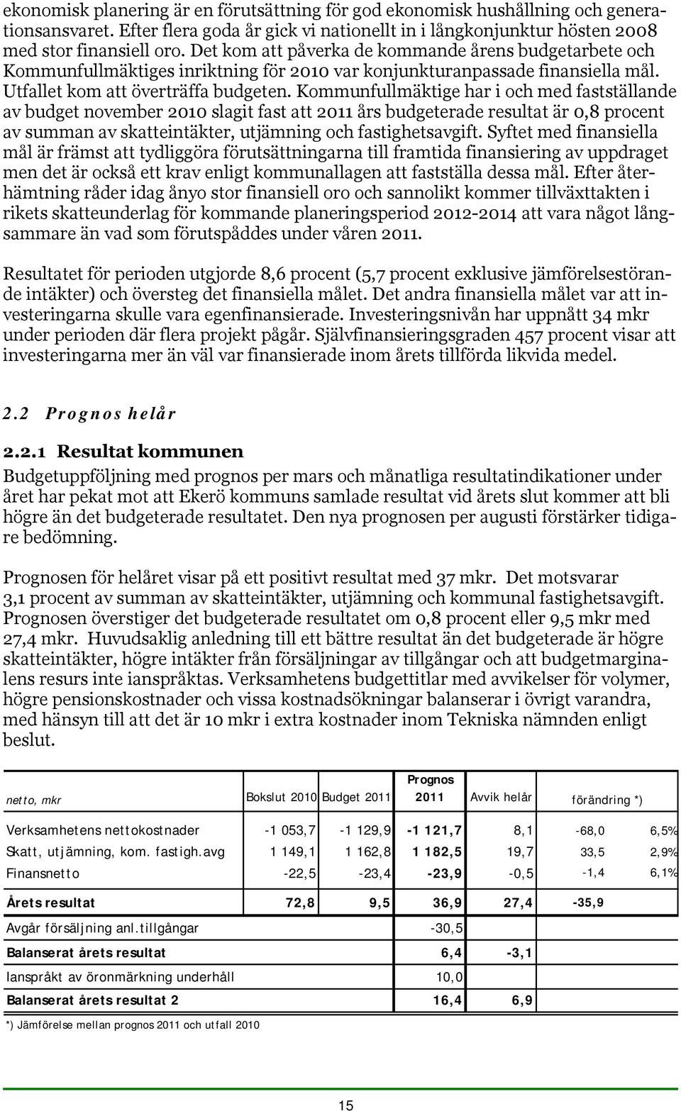 Kommunfullmäktige har i och med fastställande av budget november 2010 slagit fast att 2011 års budgeterade resultat är 0,8 procent av summan av skatteintäkter, utjämning och fastighetsavgift.