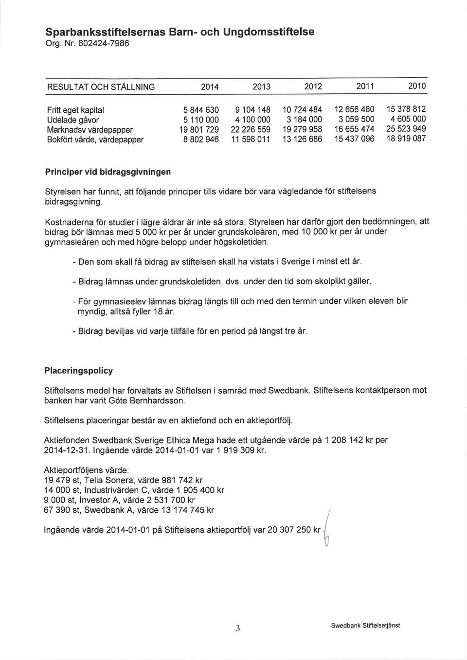 följande principer tills vidare bör vara vägledande för stiftelsens bidragsgivning. Kostnaderna för studier i lägre åldrar är inte så stora.