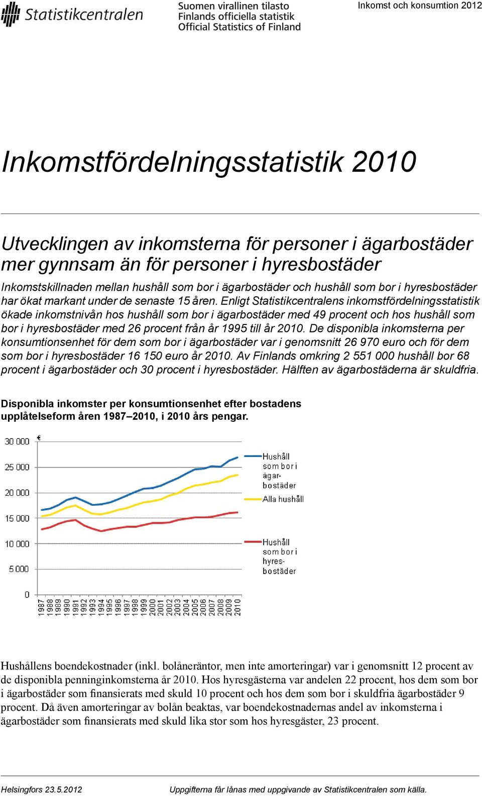 Enligt Statistikcentralens inkomstfördelningsstatistik ökade inkomstnivån hos hushåll som bor i ägarbostäder med 49 procent och hos hushåll som bor i hyresbostäder med 26 procent från år 1995 till år