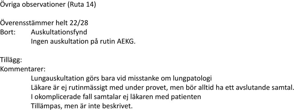 Tillägg: Lungauskultation görs bara vid misstanke om lungpatologi Läkare är ej