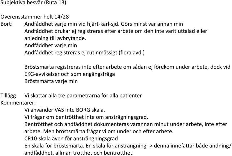 Andfåddhet varje min Andfåddhet registreras ej rutinmässigt (flera avd.