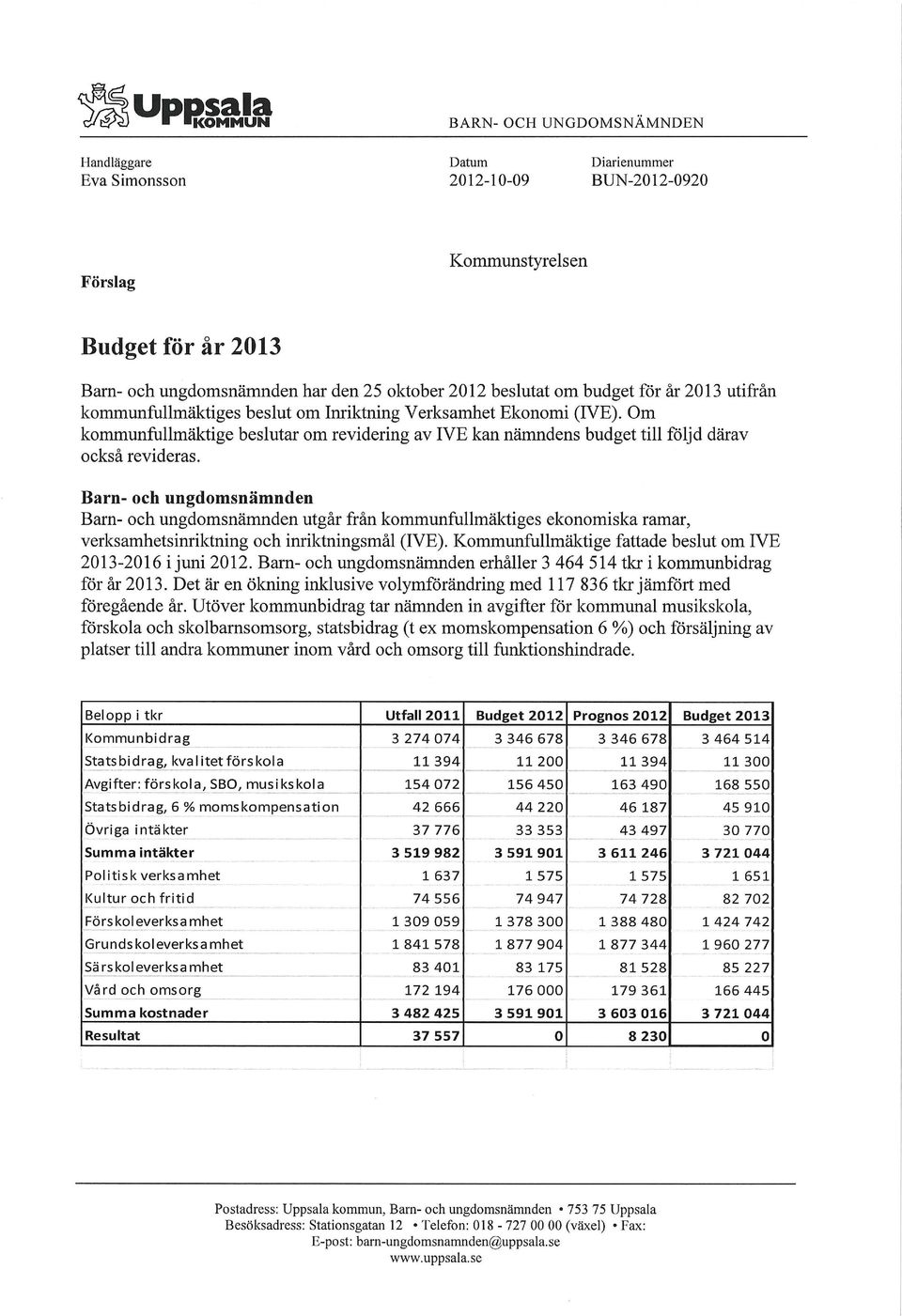 Barn- och ungdomsnämnden Barn- och ungdomsnämnden utgår från kommunfullmäktiges ekonomiska ramar, verksamhetsinriktning och inriktningsmål (IVE).