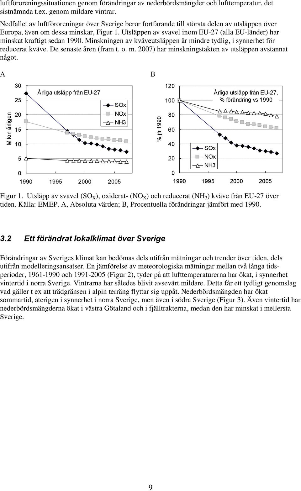 Utsläppen av svavel inom EU-27 (alla EU-länder) har minskat kraftigt sedan 1990. Minskningen av kväveutsläppen är mindre tydlig, i synnerhet för reducerat kväve. De senaste åren (fram t. o. m. 2007) har minskningstakten av utsläppen avstannat något.