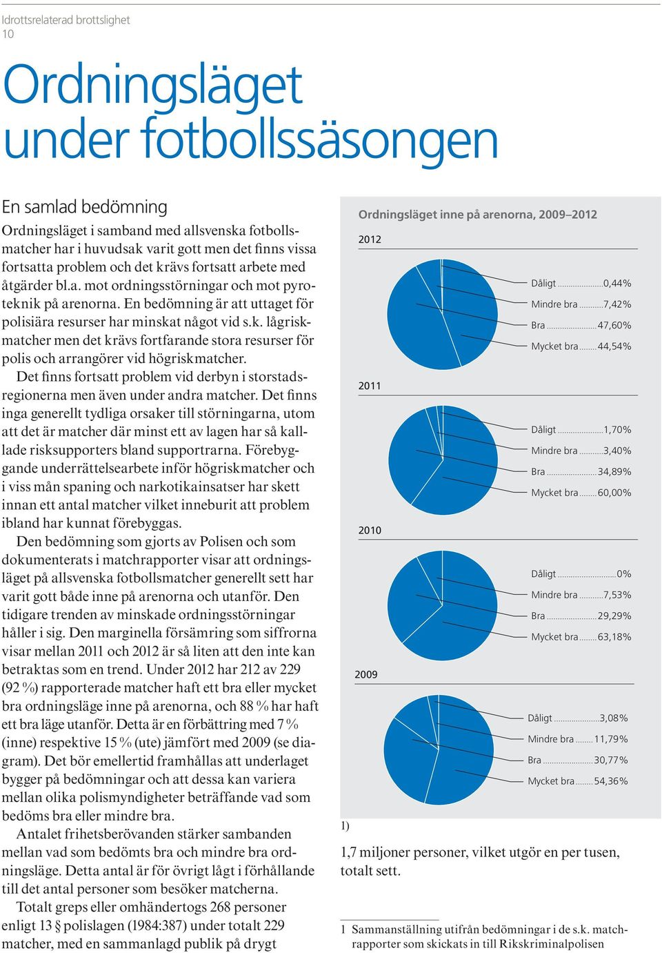 Det finns fortsatt problem vid derbyn i storstadsregionerna men även under andra matcher.