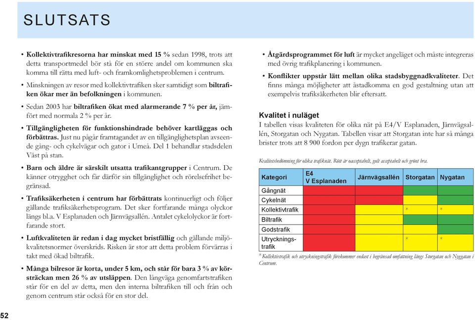 Sedan 2003 har biltrafiken ökat med alarmerande 7 % per år, jämfört med normala 2 % per år. Tillgängligheten för funktionshindrade behöver kartläggas och förbättras.