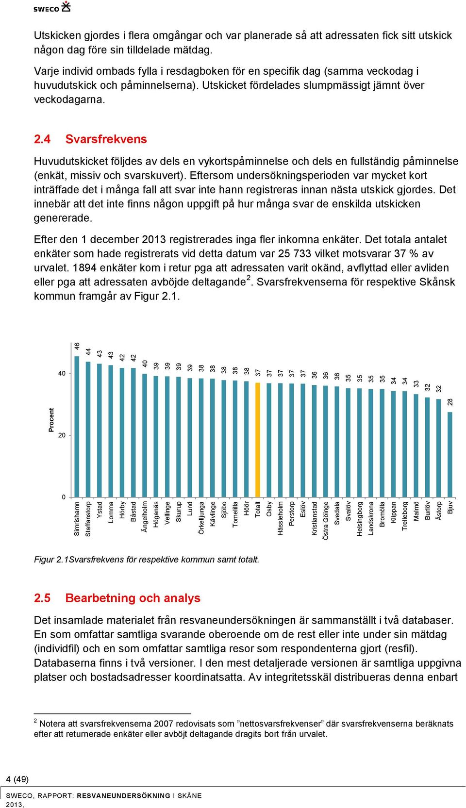 4 Svarsfrekvens Huvudutskicket följdes av dels en vykortspåminnelse och dels en fullständig påminnelse (enkät, missiv och svarskuvert).