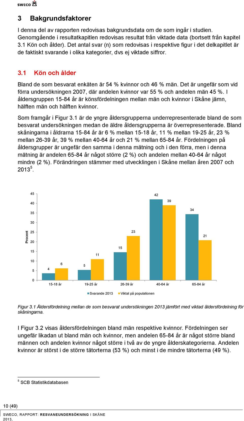 1 Kön och ålder Bland de som besvarat enkäten är 54 % kvinnor och 46 % män. Det är ungefär som vid förra undersökningen 27, där andelen kvinnor var 55 % och andelen män 45 %.