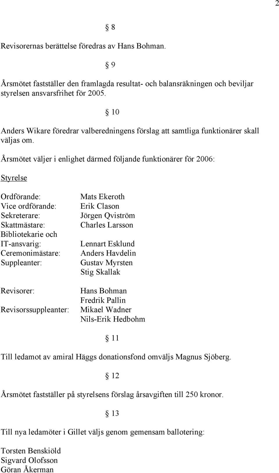 Årsmötet väljer i enlighet därmed följande funktionärer för 2006: Styrelse Ordförande: Vice ordförande: Sekreterare: Skattmästare: Bibliotekarie och IT-ansvarig: Ceremonimästare: Suppleanter: