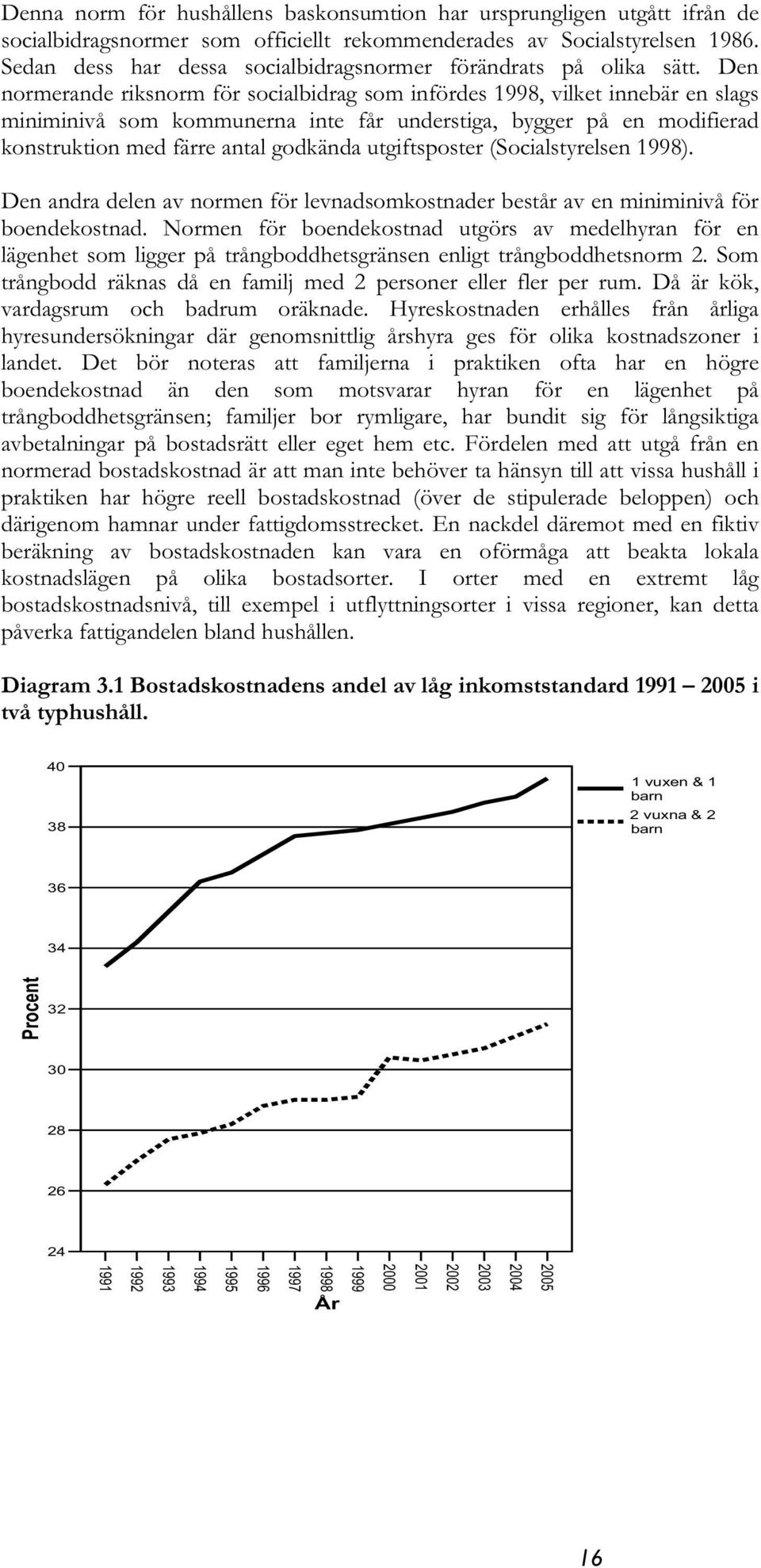 Den normerande riksnorm för socialbidrag som infördes 1998, vilket innebär en slags miniminivå som kommunerna inte får understiga, bygger på en modifierad konstruktion med färre antal godkända