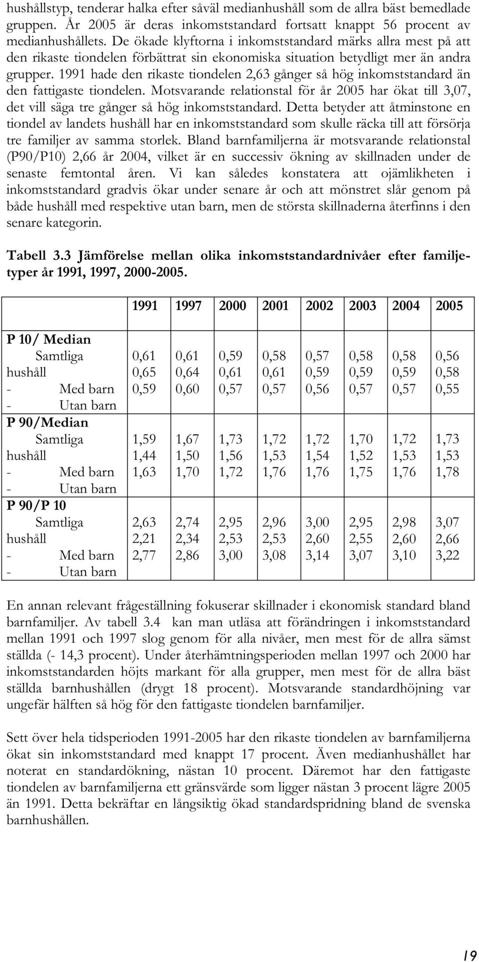 1991 hade den rikaste tiondelen 2,63 gånger så hög inkomststandard än den fattigaste tiondelen.