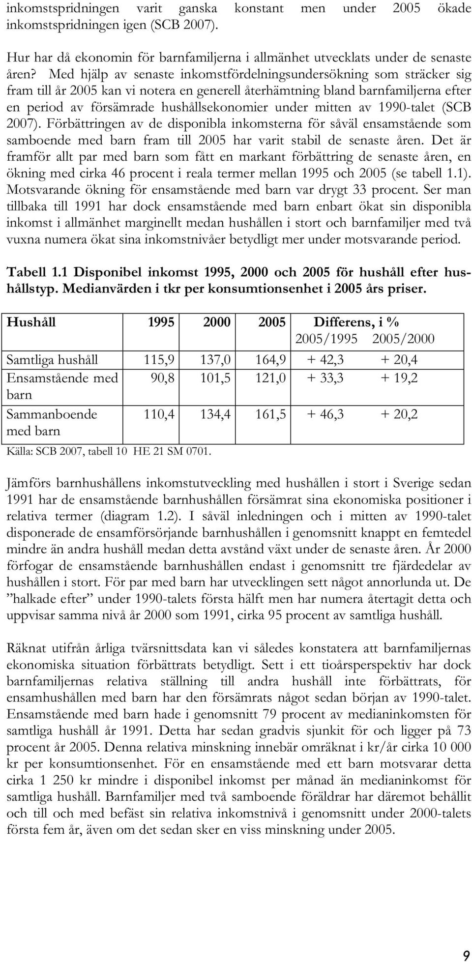 under mitten av 1990-talet (SCB 2007). Förbättringen av de disponibla inkomsterna för såväl ensamstående som samboende med barn fram till 2005 har varit stabil de senaste åren.