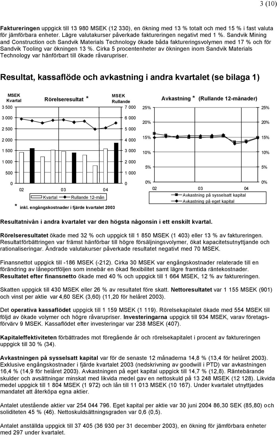 Cirka 5 procentenheter av ökningen inom Sandvik Materials Technology var hänförbart till ökade råvarupriser.