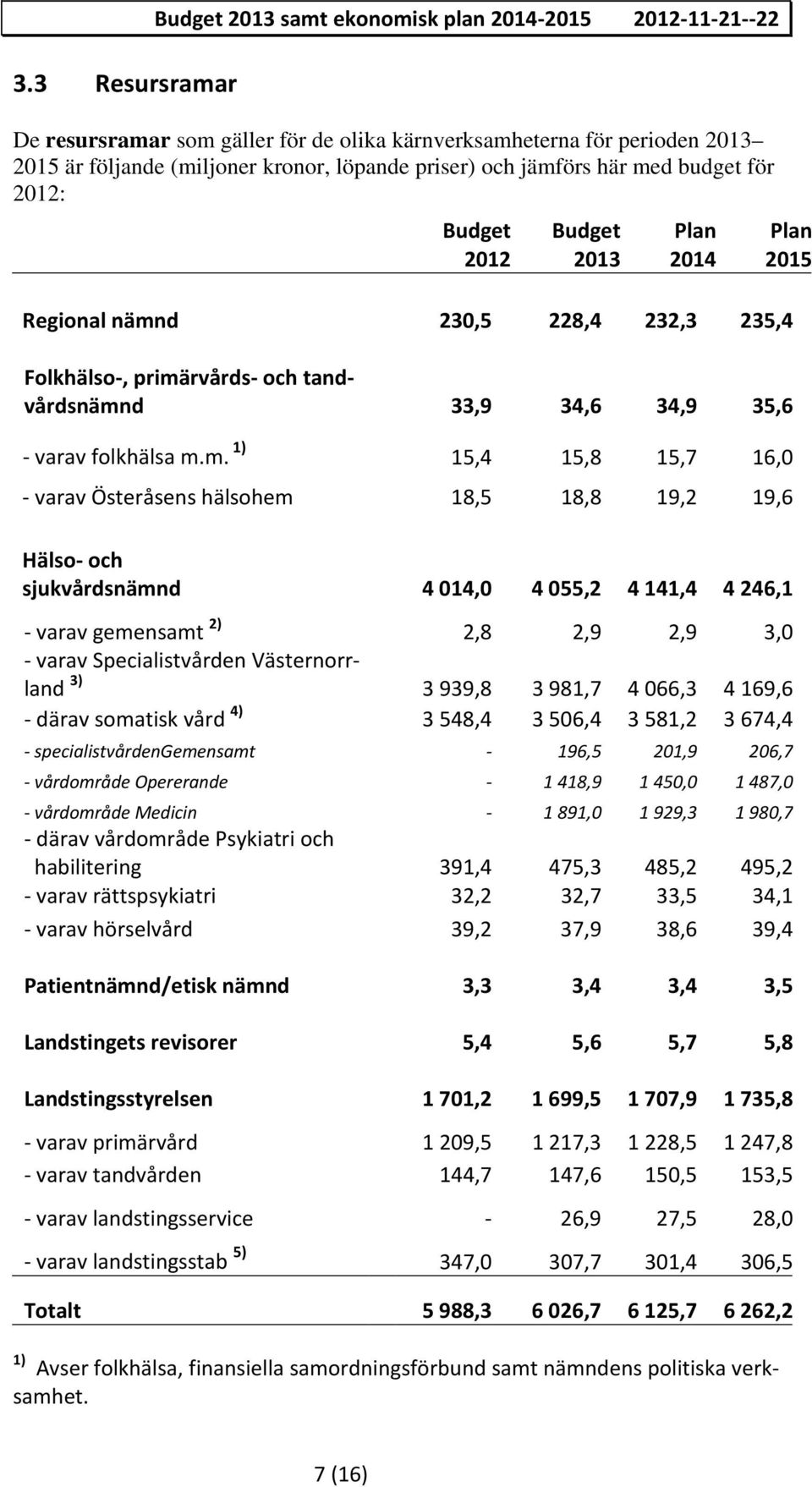 örs här me