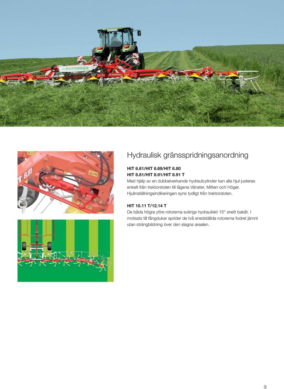 Mitten och Höger. Hjulinställningsindikeringen syns tydligt från traktorstolen. HIT 10.11 T/12.