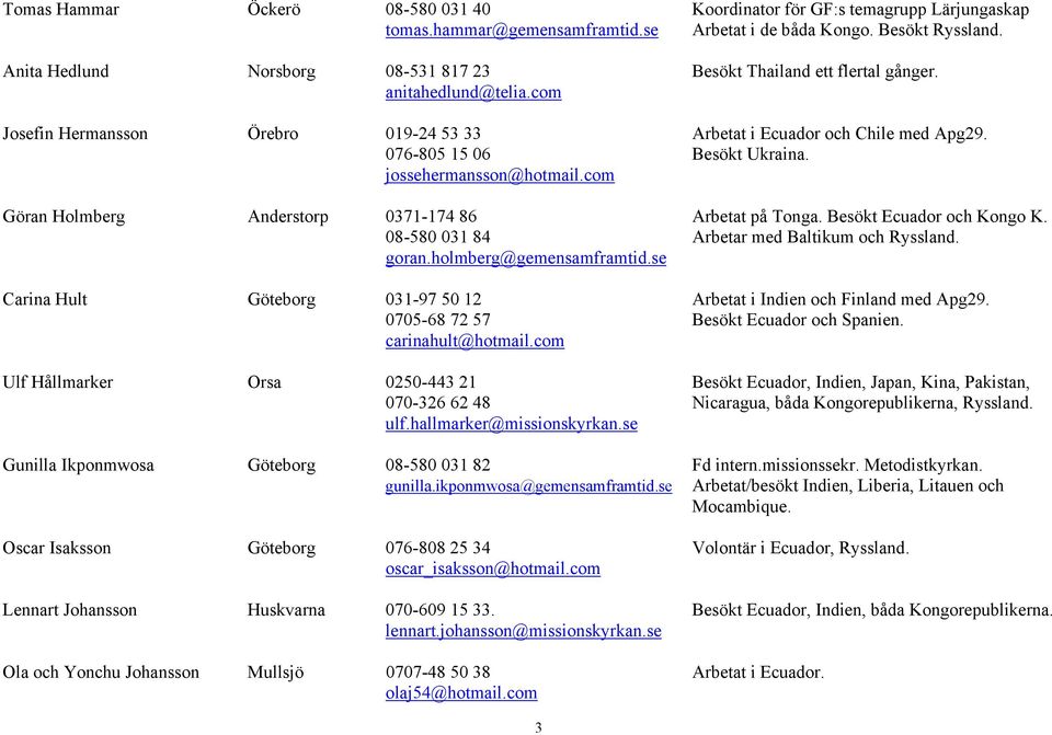 076-805 15 06 Besökt Ukraina. jossehermansson@hotmail.com Göran Holmberg Anderstorp 0371-174 86 Arbetat på Tonga. Besökt Ecuador och Kongo K. 08-580 031 84 Arbetar med Baltikum och Ryssland. goran.