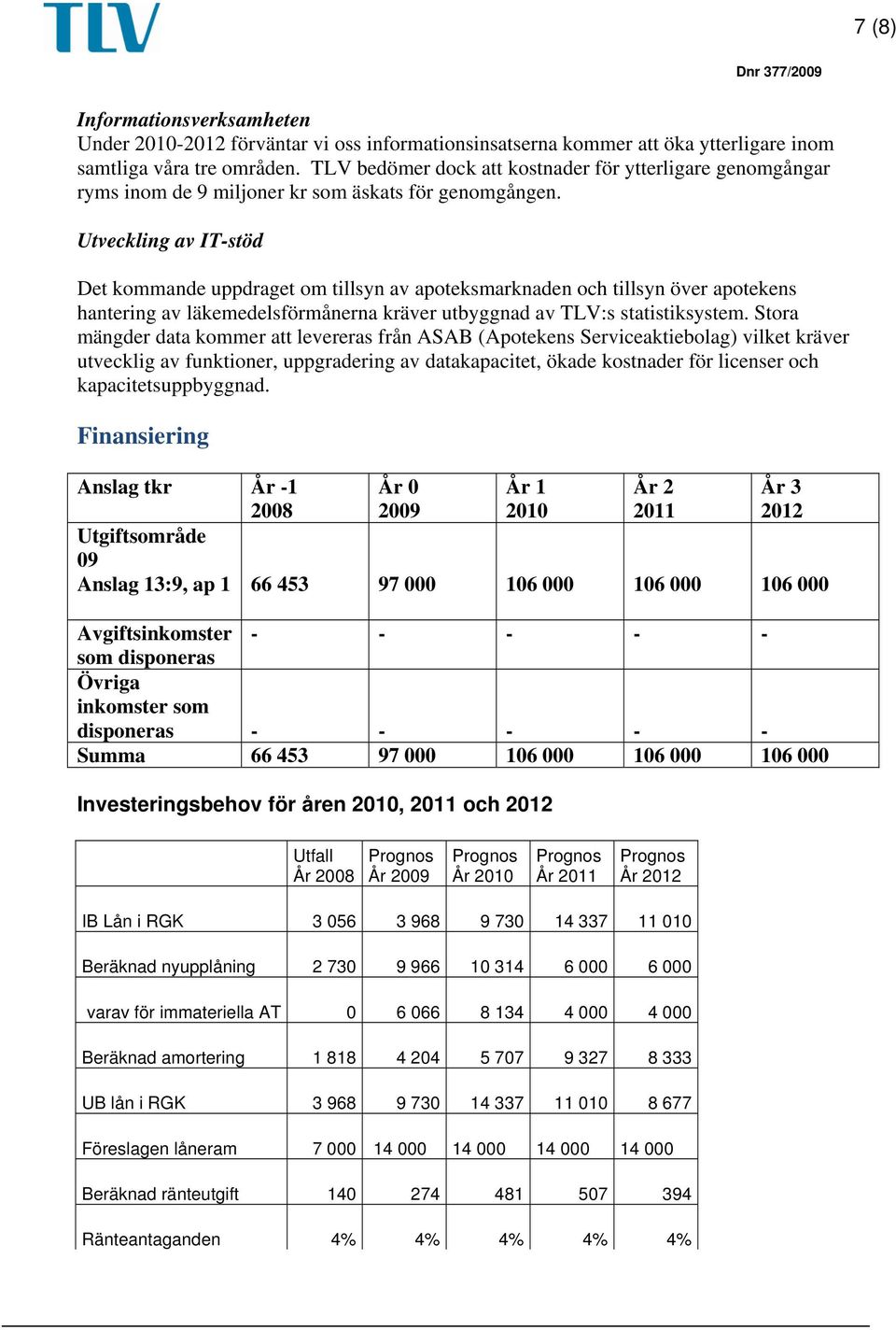 Utveckling av IT-stöd Det kommande uppdraget om tillsyn av apoteksmarknaden och tillsyn över apotekens hantering av läkemedelsförmånerna kräver utbyggnad av TLV:s statistiksystem.