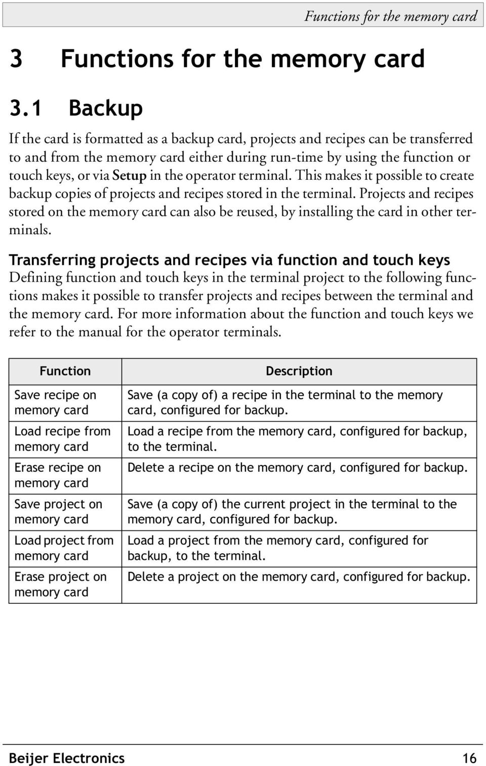 operator terminal. This makes it possible to create backup copies of projects and recipes stored in the terminal.