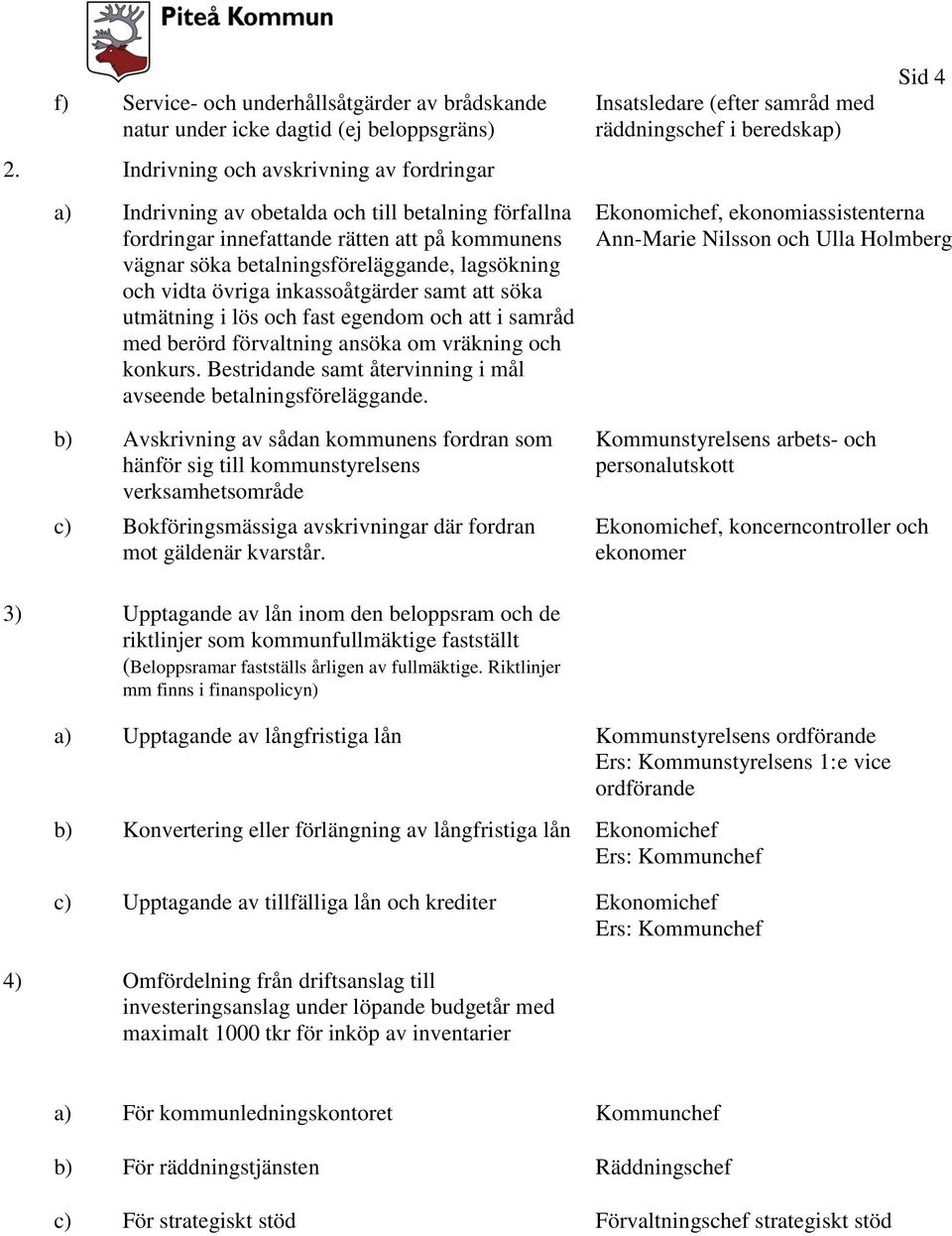 kommunens vägnar söka betalningsföreläggande, lagsökning och vidta övriga inkassoåtgärder samt att söka utmätning i lös och fast egendom och att i samråd med berörd förvaltning ansöka om vräkning och