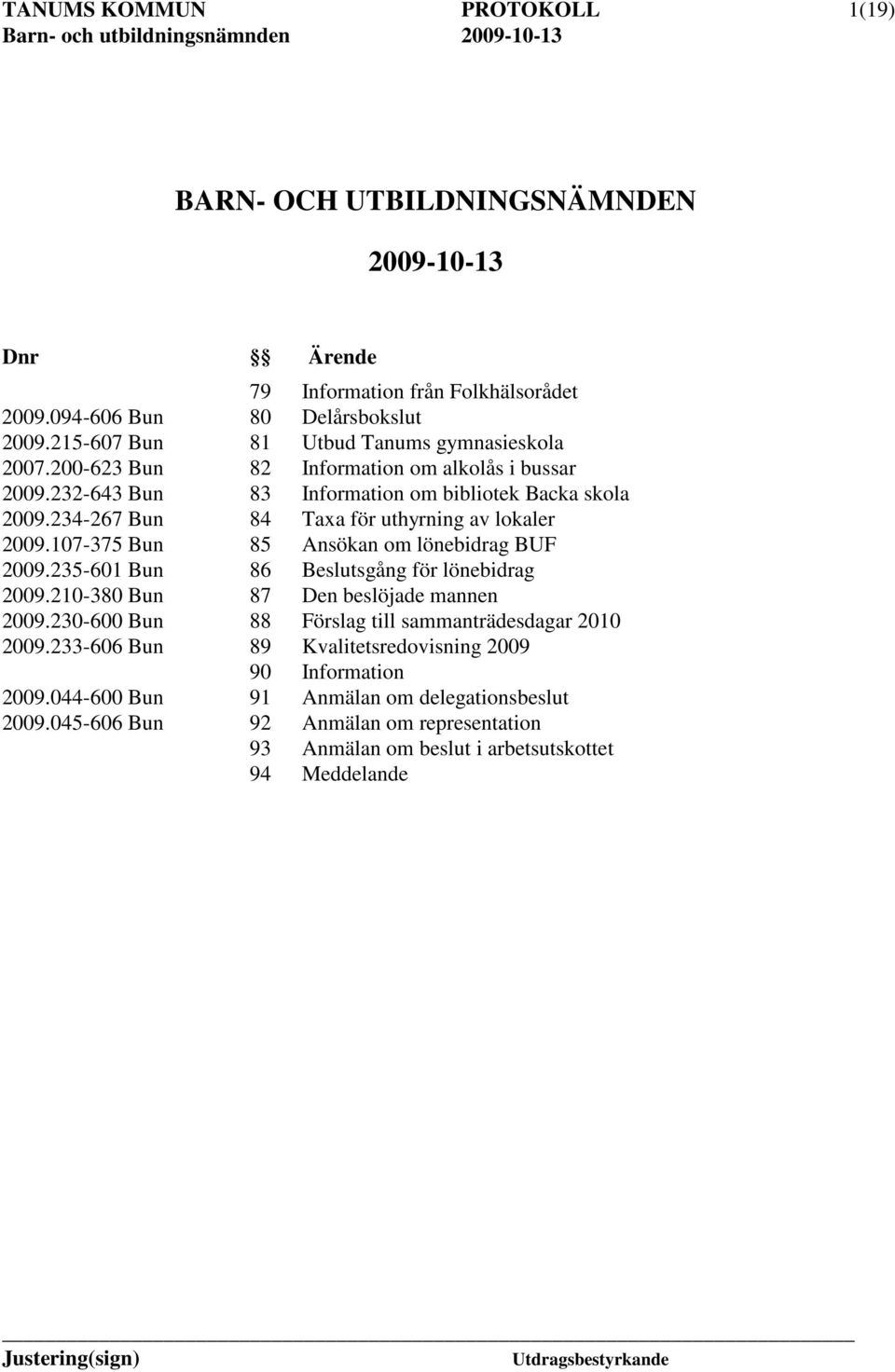 234-267 Bun 84 Taxa för uthyrning av lokaler 2009.107-375 Bun 85 Ansökan om lönebidrag BUF 2009.235-601 Bun 86 sgång för lönebidrag 2009.210-380 Bun 87 Den beslöjade mannen 2009.