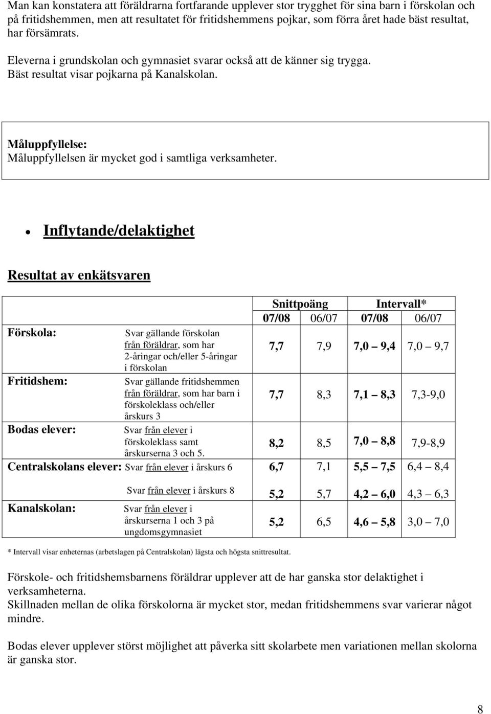 Måluppfyllelse: Måluppfyllelsen är mycket god i samtliga verksamheter.