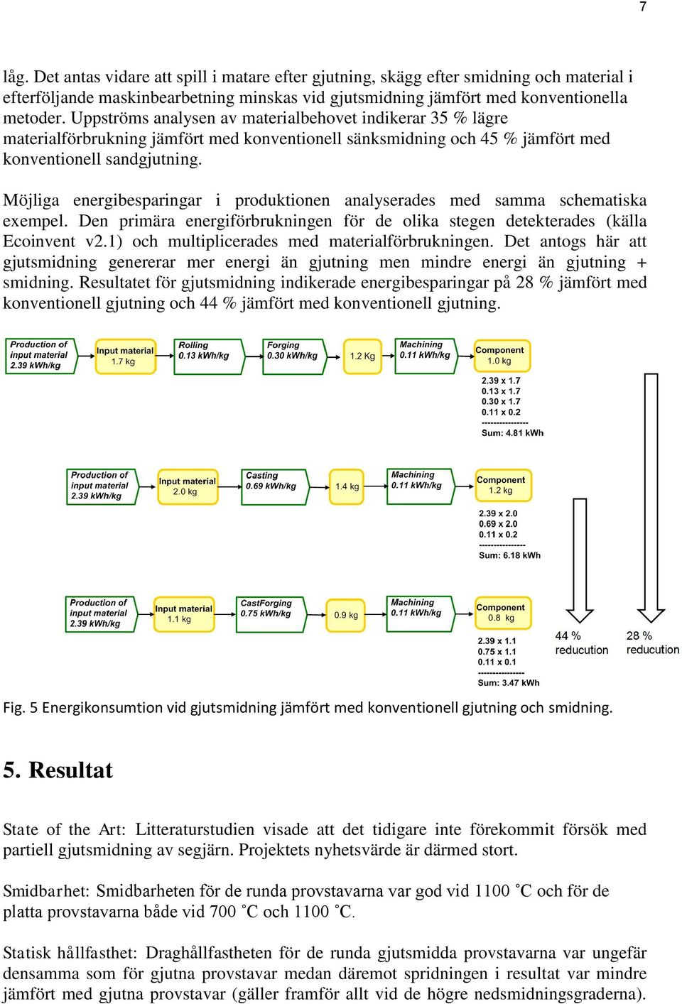 Möjliga energibesparingar i produktionen analyserades med samma schematiska exempel. Den primära energiförbrukningen för de olika stegen detekterades (källa Ecoinvent v2.