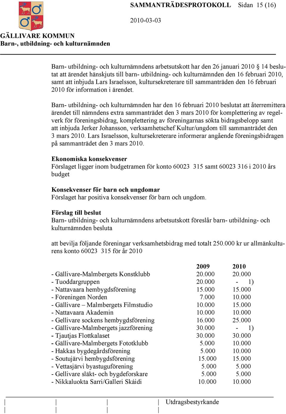 Barn- utbildning- och kulturnämnden har den 16 februari 2010 beslutat att återremittera ärendet till nämndens extra sammanträdet den 3 mars 2010 för komplettering av regelverk för föreningsbidrag,