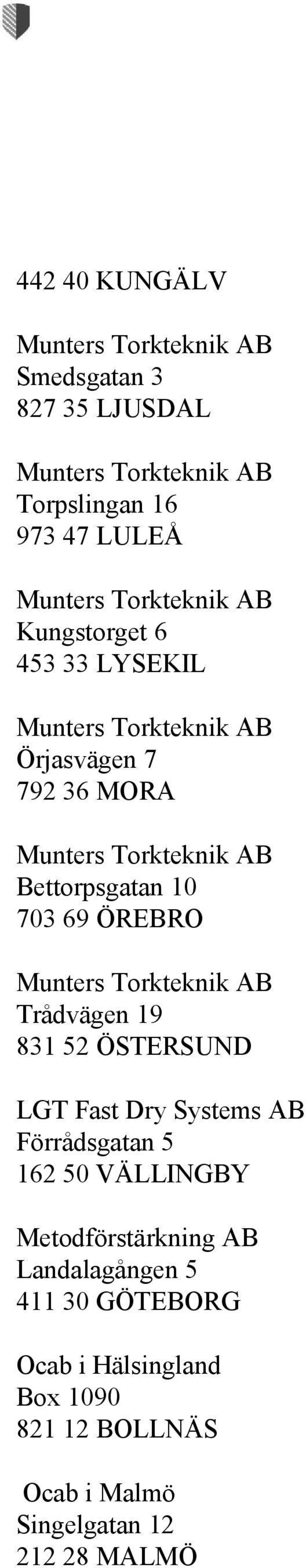 LGT Fast Dry Systems AB Förrådsgatan 5 162 50 VÄLLINGBY Metodförstärkning AB Landalagången 5