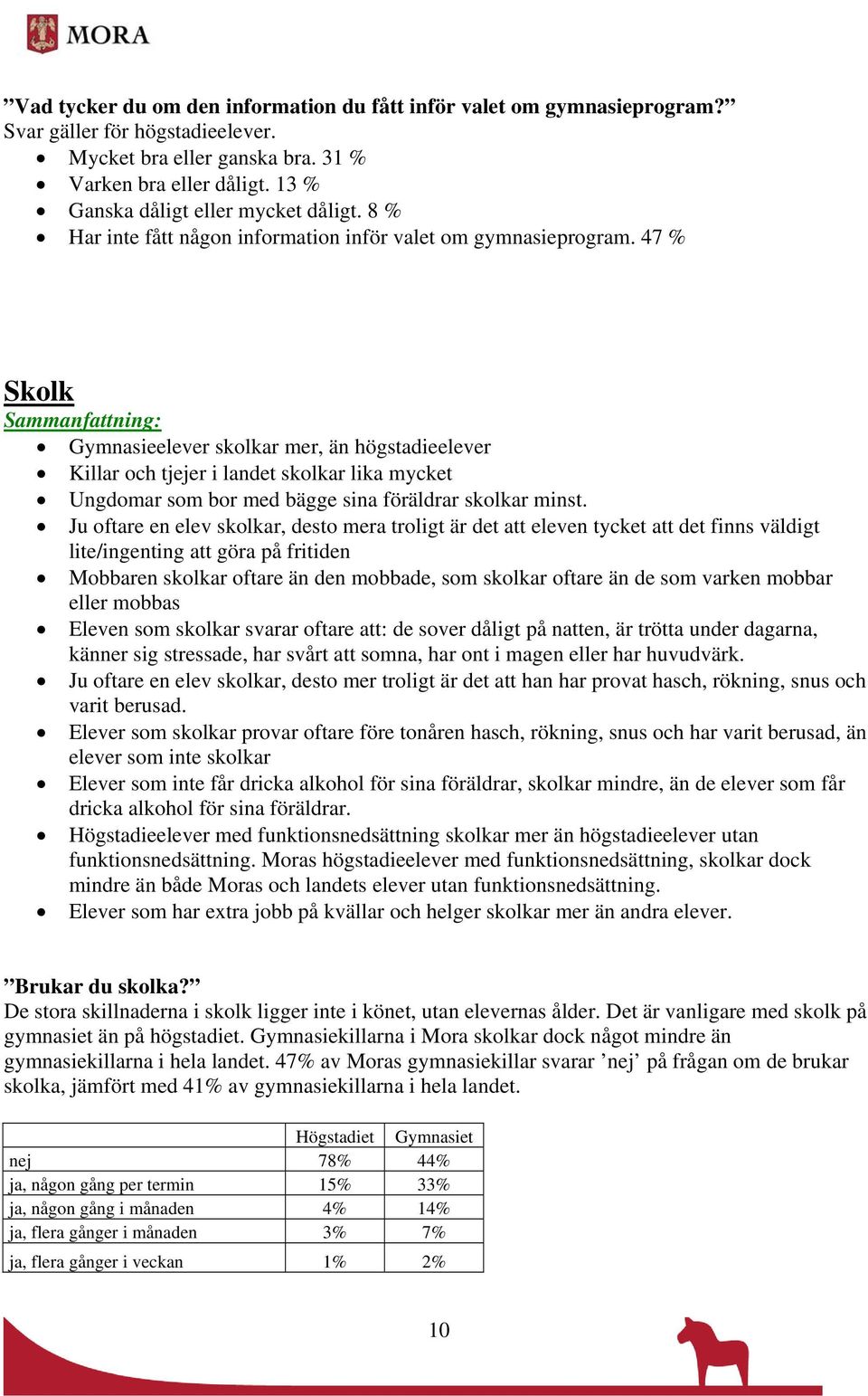 47 % Skolk Sammanfattning: Gymnasieelever skolkar mer, än högstadieelever Killar och tjejer i landet skolkar lika mycket Ungdomar som bor med bägge sina föräldrar skolkar minst.