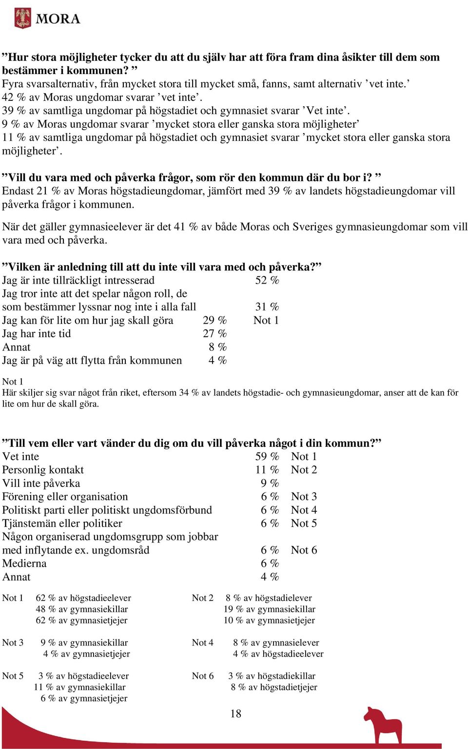 9 % av Moras ungdomar svarar mycket stora eller ganska stora möjligheter 11 % av samtliga ungdomar på högstadiet och gymnasiet svarar mycket stora eller ganska stora möjligheter.