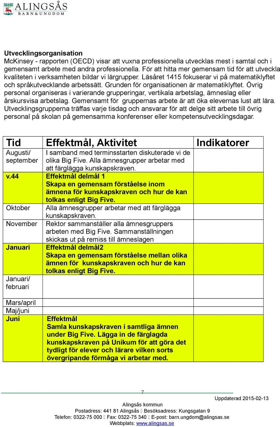 Grunden för organisationen är matematiklyftet. Övrig personal organiseras i varierande grupperingar, vertikala arbetslag, ämneslag eller årskursvisa arbetslag.