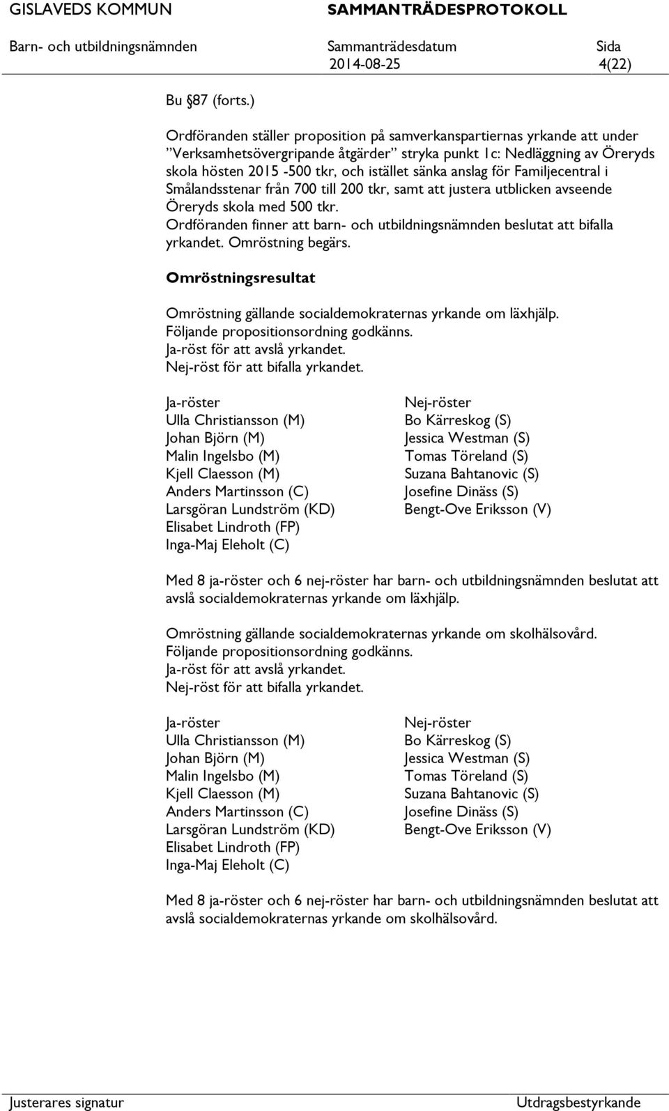för Familjecentral i Smålandsstenar från 700 till 200 tkr, samt justera utblicken avseende Öreryds skola med 500 tkr. Ordföranden finner barn- och utbildningsnämnden beslutat bifalla yrkandet.