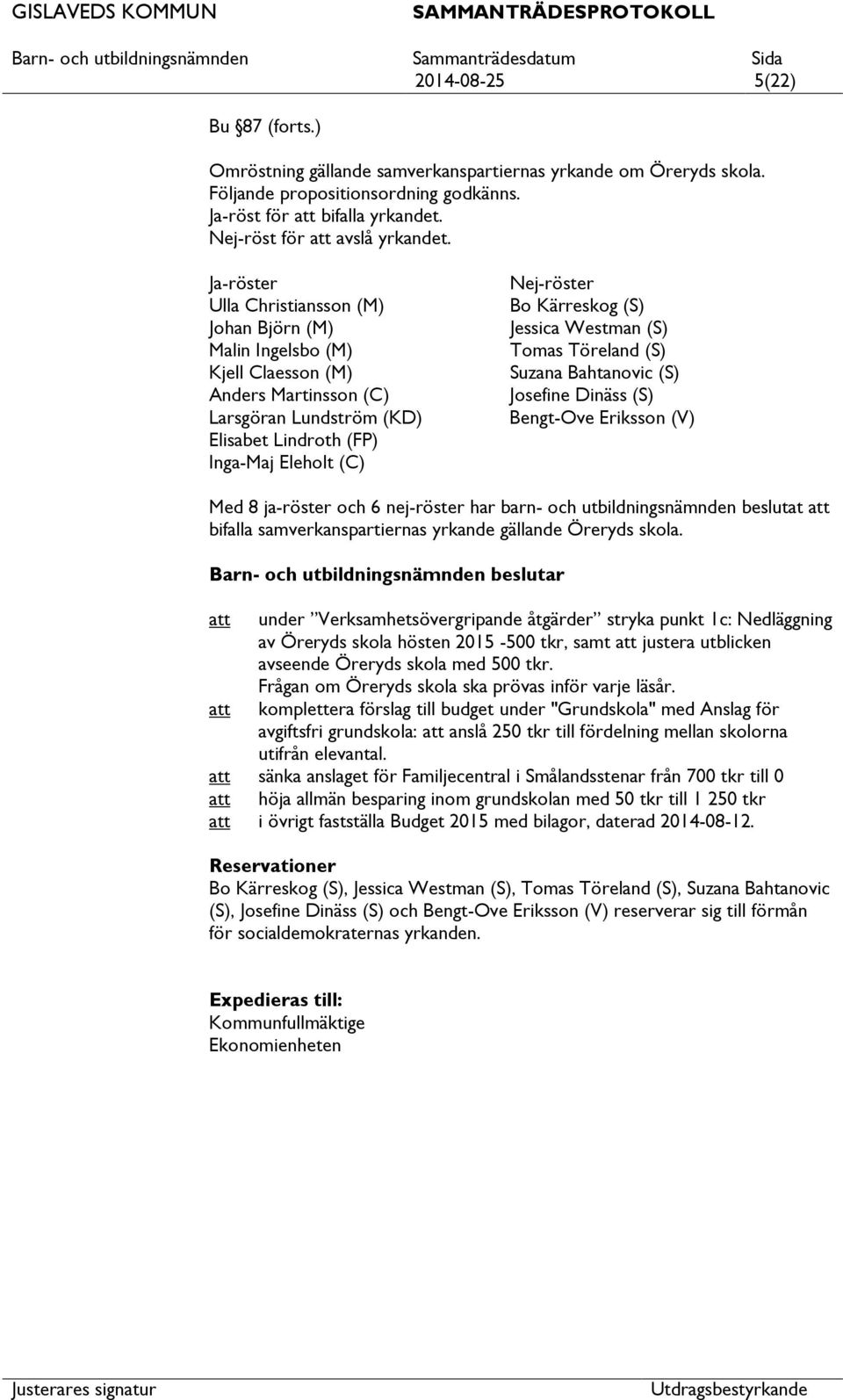 Kärreskog (S) Jessica Westman (S) Tomas Töreland (S) Suzana Bahtanovic (S) Josefine Dinäss (S) Bengt-Ove Eriksson (V) Med 8 ja-röster och 6 nej-röster har barn- och utbildningsnämnden beslutat