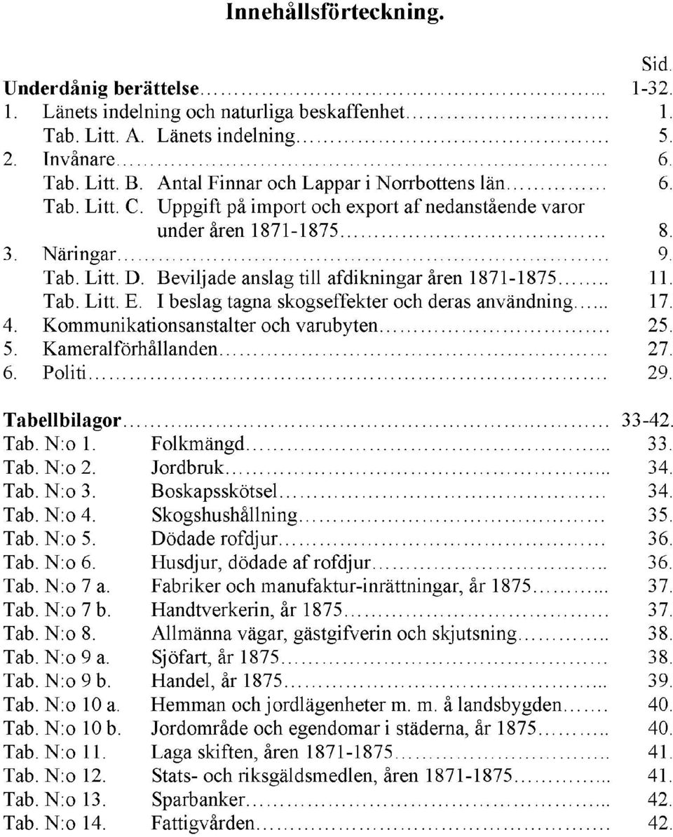 Beviljade anslag till afdikningar åren 1871-1875.. 11. Tab. Litt. E. I beslag tagna skogseffekter och deras användning... 17. 4. Kommunikationsanstalter och varubyten. 25. 5. Kameralförhållanden 27.