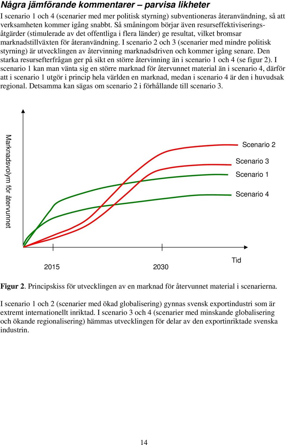 I scenario 2 och 3 (scenarier med mindre politisk styrning) är utvecklingen av återvinning marknadsdriven och kommer igång senare.