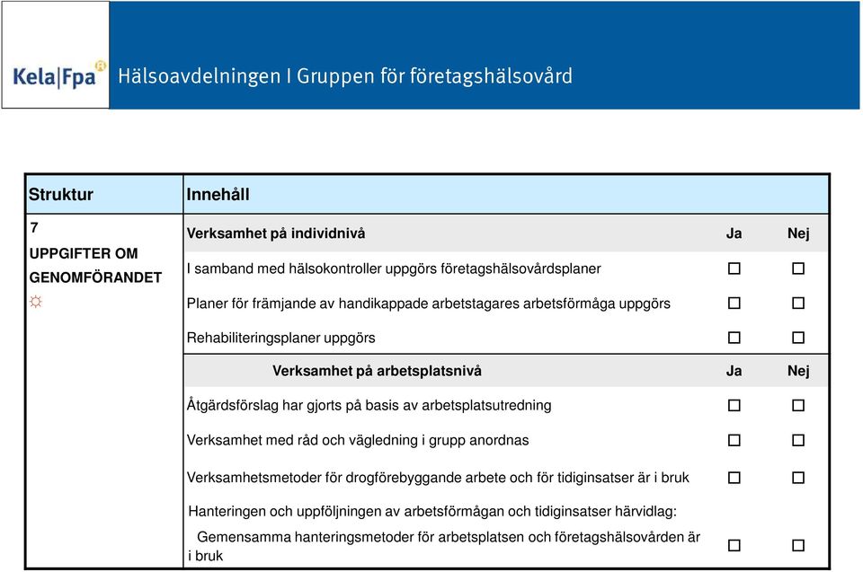 basis av arbetsplatsutredning Verksamhet med råd och vägledning i grupp anordnas Verksamhetsmetoder för drogförebyggande arbete och för tidiginsatser är i