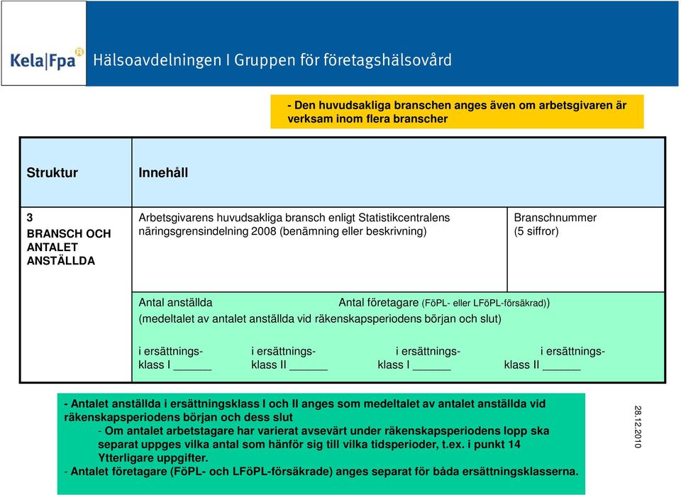 vid räkenskapsperiodens början och slut) i ersättnings- i ersättnings- i ersättnings- i ersättningsklass I klass II klass I klass II 9 - Antalet anställda i ersättningsklass I och II anges som